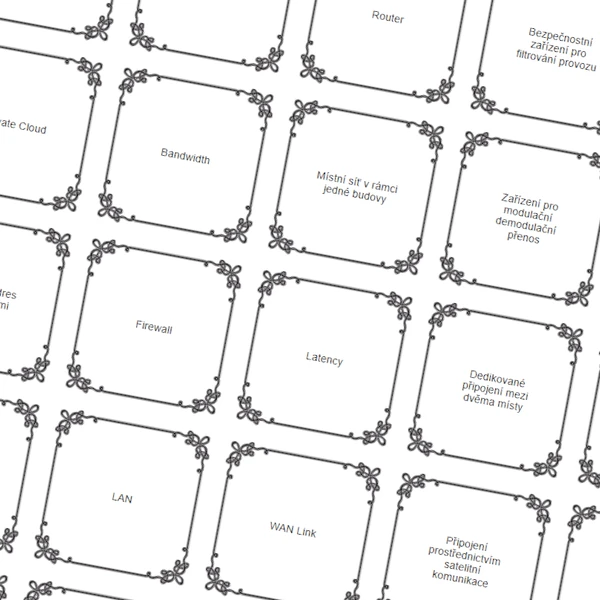 Wide Area Network (WAN) - pexeso