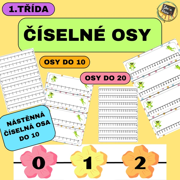 ČÍSELNÉ OSY - (nejen) výzdoba