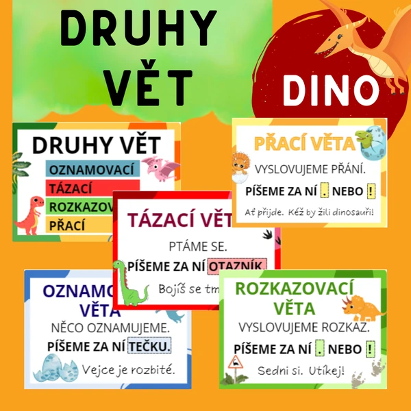 DINO druhy vět- Plakáty, výzdoba- dinosauři