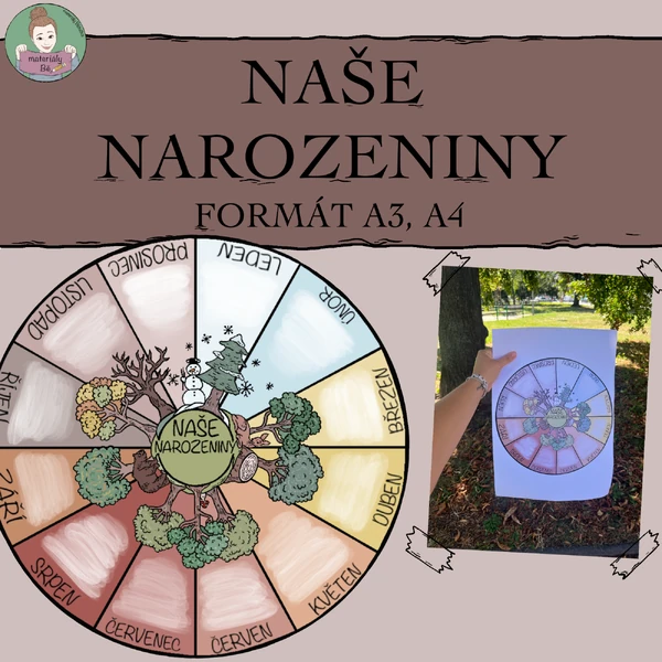 Naše narozeniny