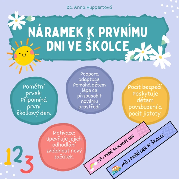 Náramek k prvnímu dni ve školce