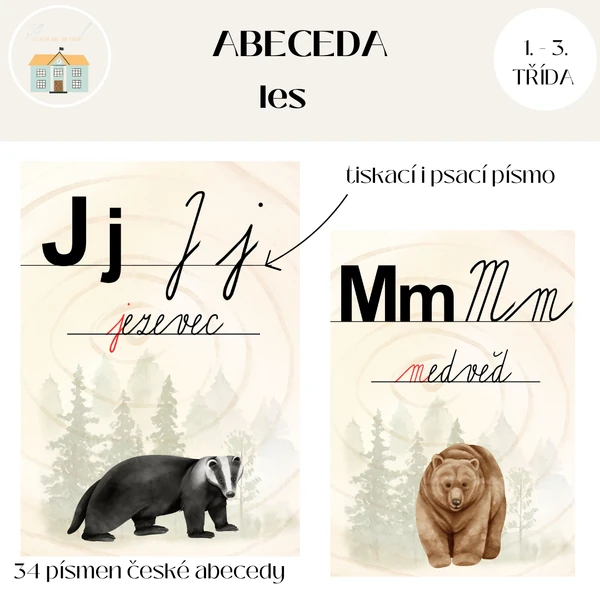 Abeceda - les