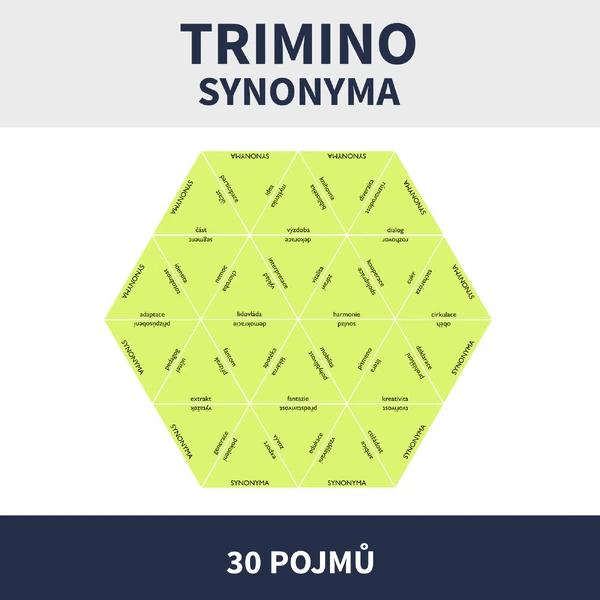 TRIMINO - SYNONYMA