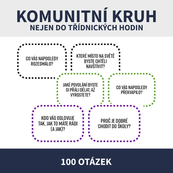 KOMUNITNÍ KRUH (100 OTÁZEK, TŘÍDNICKÉ HODINY)
