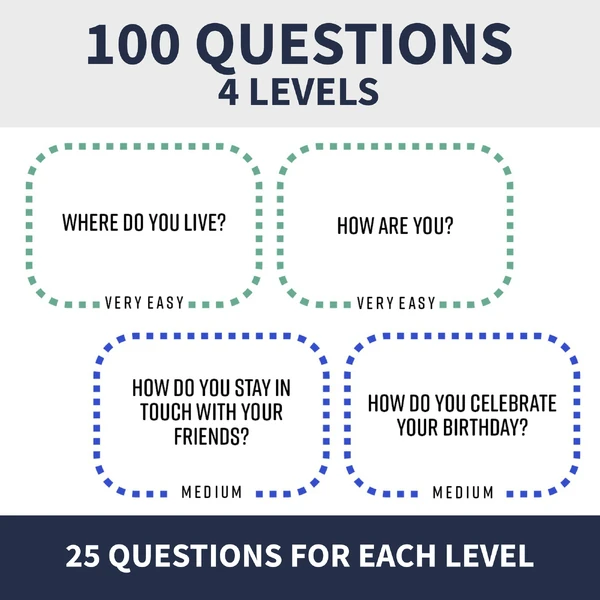 ENG - 100 QUESTIONS (very easy, easy, medium, hard)