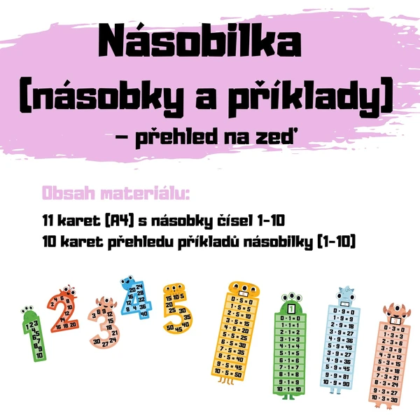 NÁSOBILKA (násobky a příklady) - přehled na zeď