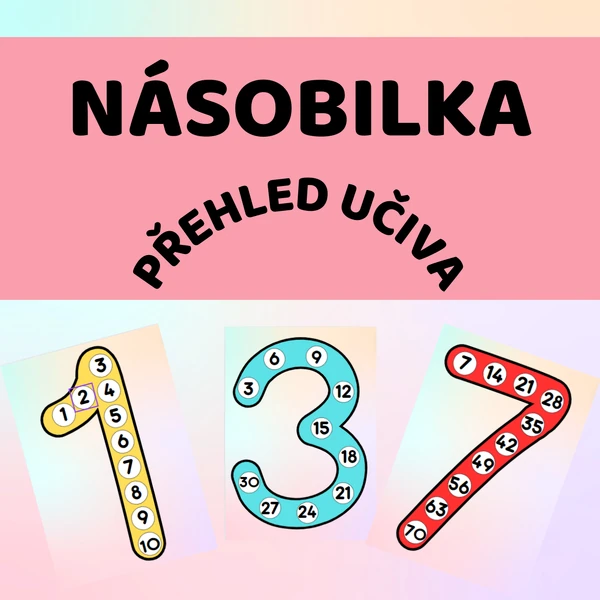 Násobilka - přehledy 