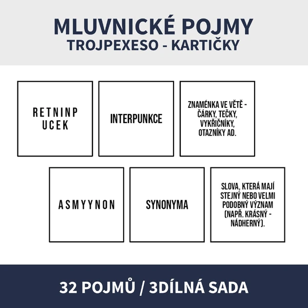 MLUVNICKÉ POJMY (anagramy, definice, trojdílná sada)