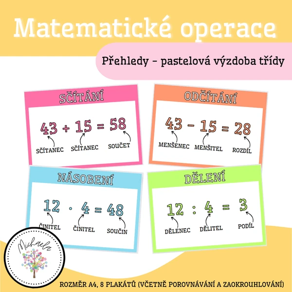 Početní operace (matematické operace na zeď)