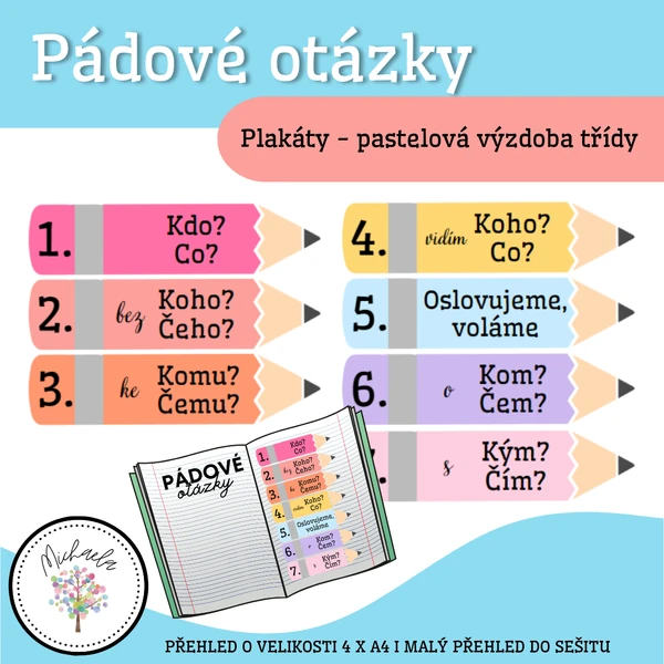 Pádové otázky
