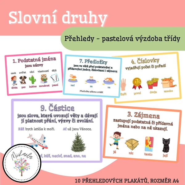 Slovní druhy