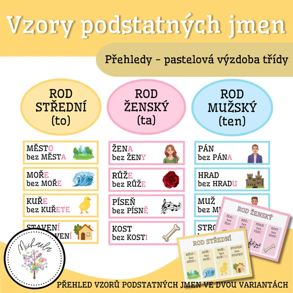 Vzory podstatných jmen