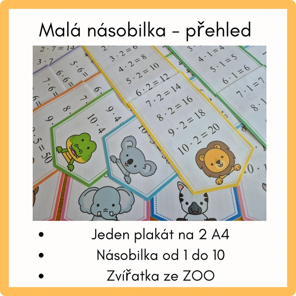 PŘEHLED MALÁ NÁSOBILKA - ZOO
