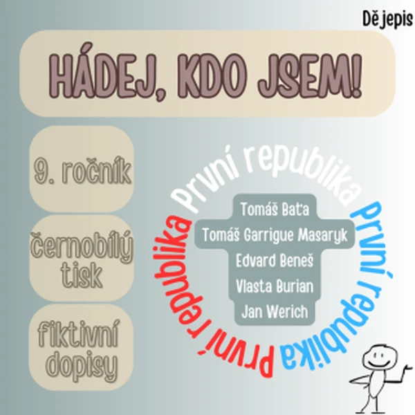 Hádej, kdo jsem. Významné osobnosti první republiky.