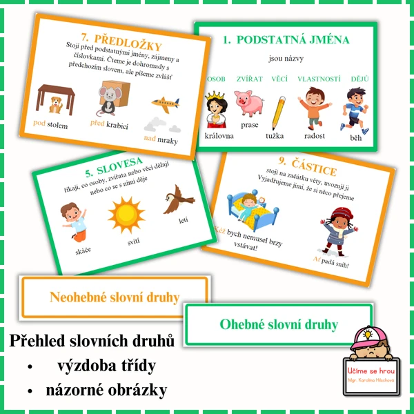 SLOVNÍ DRUHY - přehled (výzdoba třídy)