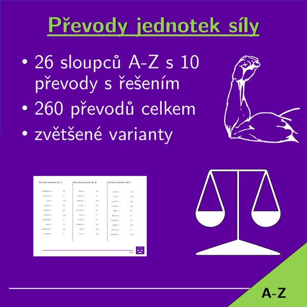 Převody jednotek síly, 26 sloupců