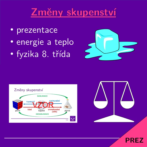 Změny skupenství | prezentace | fyzika, chemie