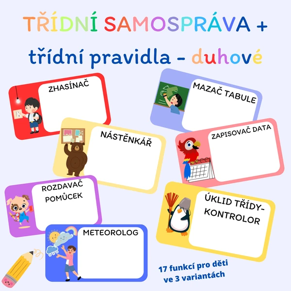 Třídní samospráva + třídní pravidla