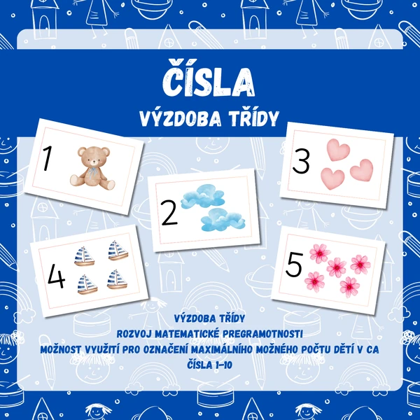 Čísla - výzdoba třídy
