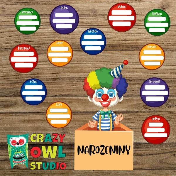 CIRKUS – narozeniny