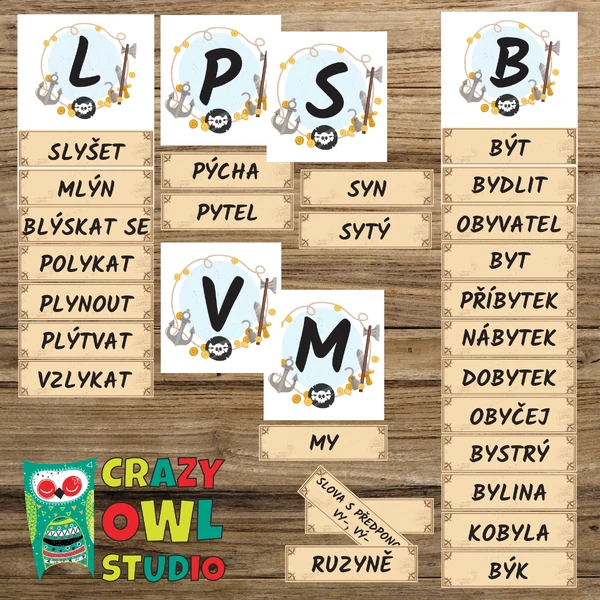 PIRÁTI – vyjmenovaná slova