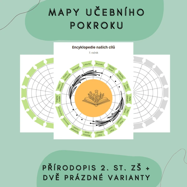 Mapy učebního pokroku - Přírodopis