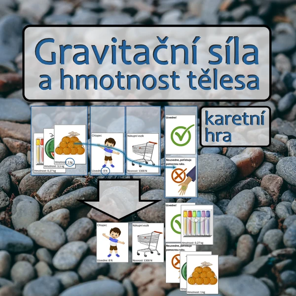 Gravitační síla a hmotnost tělesa - karetní hra