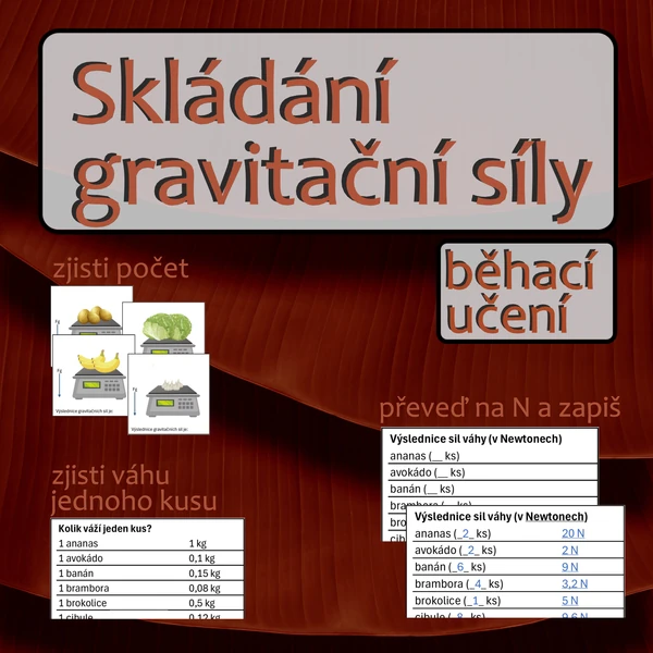 Skládání gravitační síly