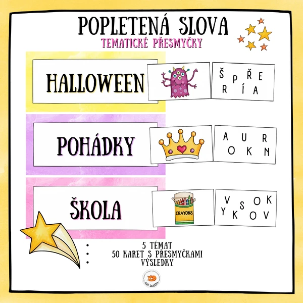 Popletená slova - tematické přesmyčky