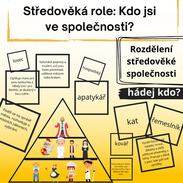 Středověká role: Kdo jsi ve společnosti?