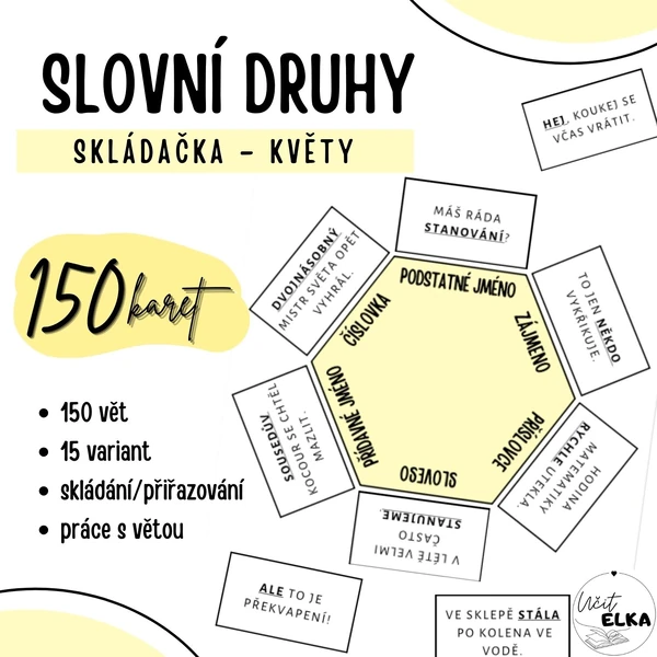 SLOVNÍ DRUHY – skládačka KVĚTY