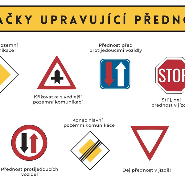 Dopravní značky