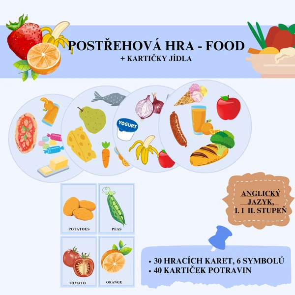 Postřehová hra - food + Kartičky - food