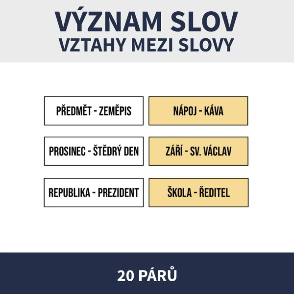 VZTAHY MEZI SLOVY - VÝZNAM SLOV (hledání dvojic, pexeso)