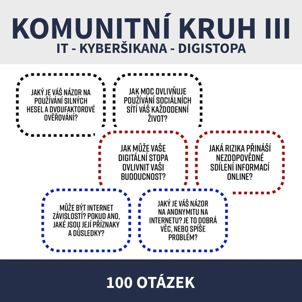 KOMUNITNÍ KRUH III - IT (100 OTÁZEK, TŘÍDNICKÉ HODINY, INFORMATIKA, KYBERBEZPEČNOST)