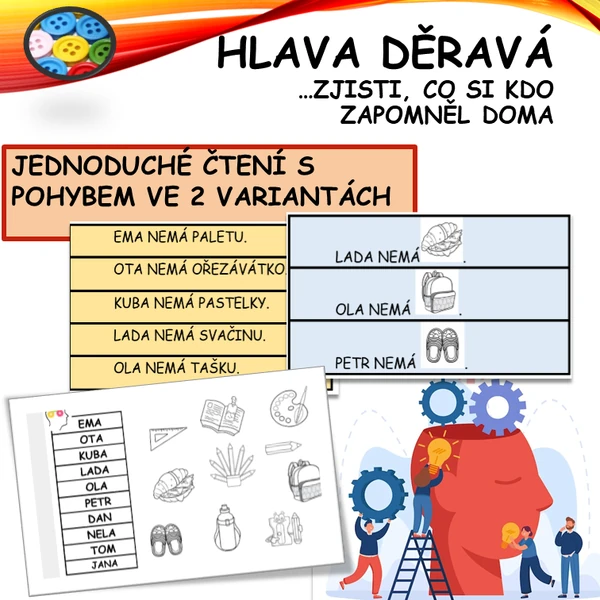 HLAVA DĚRAVÁ - CO SI KDO ZAPOMNĚL DOMA