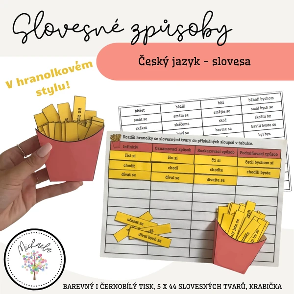 Slovesný způsob (hranolky)