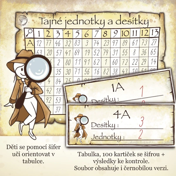 Tajné jednotky a desítky S Rozárkou