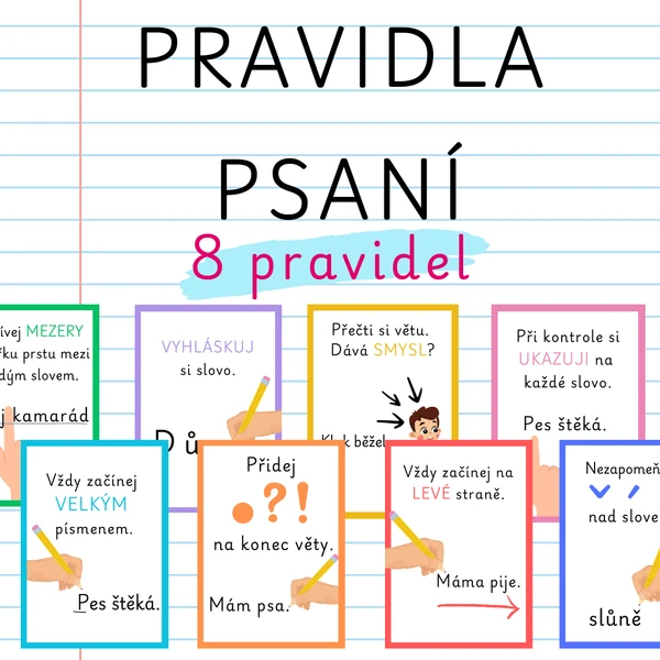 Pravidla psaní – plakáty 