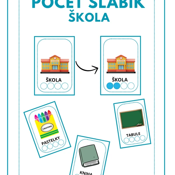 Počet slabik - školní potřeby