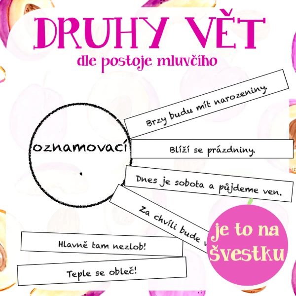 Druhy vět dle postoje mluvčího