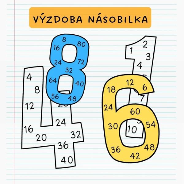 Malá násobilka