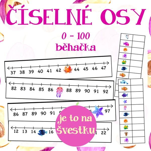 Číselné osy - 0-100 - běhačka
