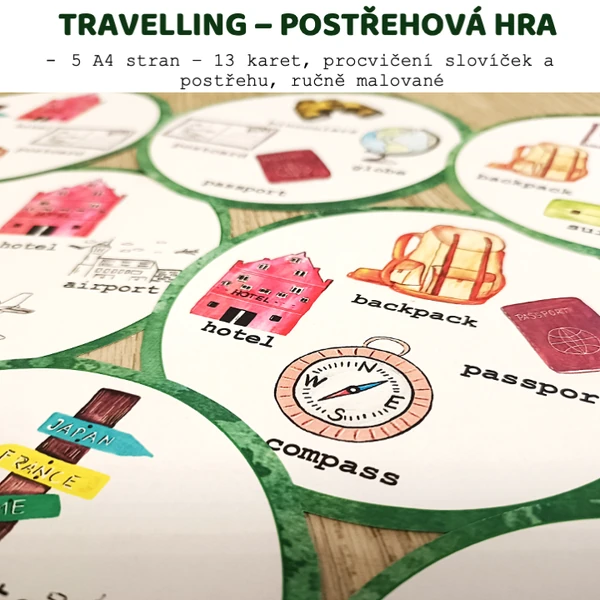 Postřehová hra - TRAVELLING