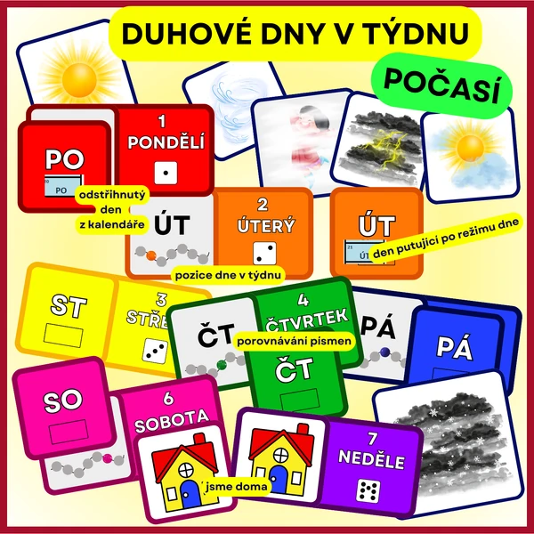 Duhové dny v týdnu a počasí