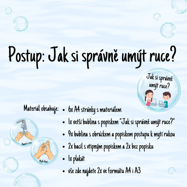 Postup mytí rukou - bubliny a plakát