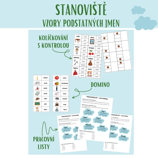 Stanoviště - vzory podstatných jmen