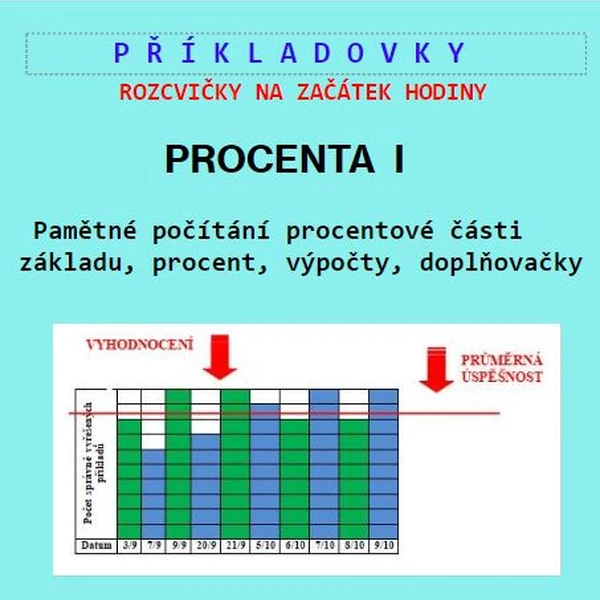 Procenta 1 - rozcvičky - příkladovky - kartičky