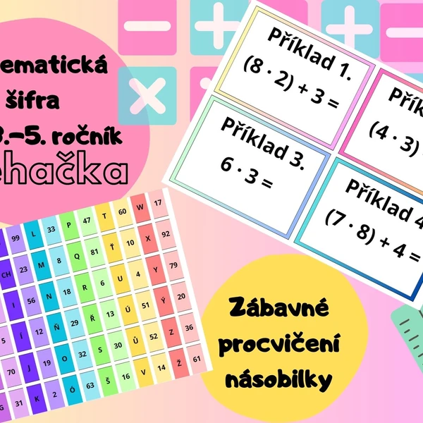 Matematická šifra