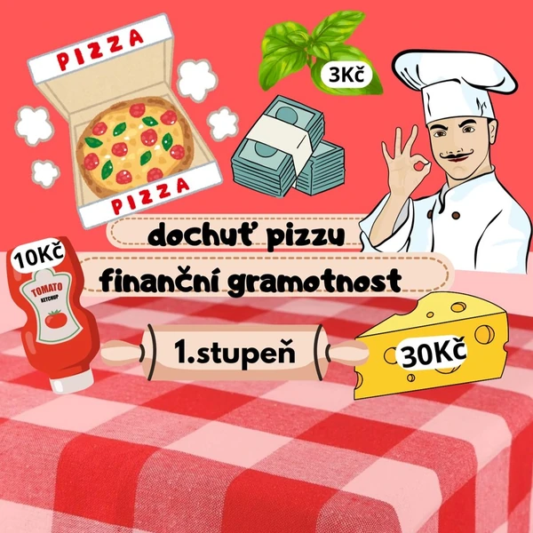 Dochuť pizzu- finanční gramotnost
